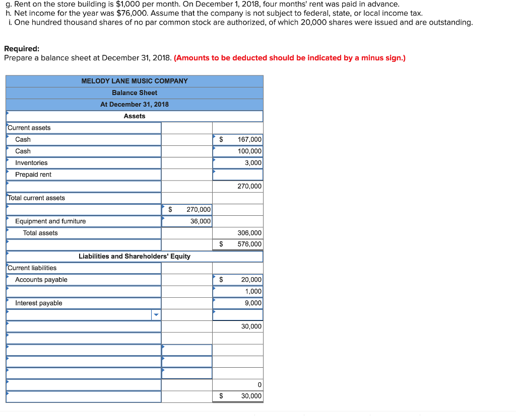 presents you with the following information for the year ending December 31,