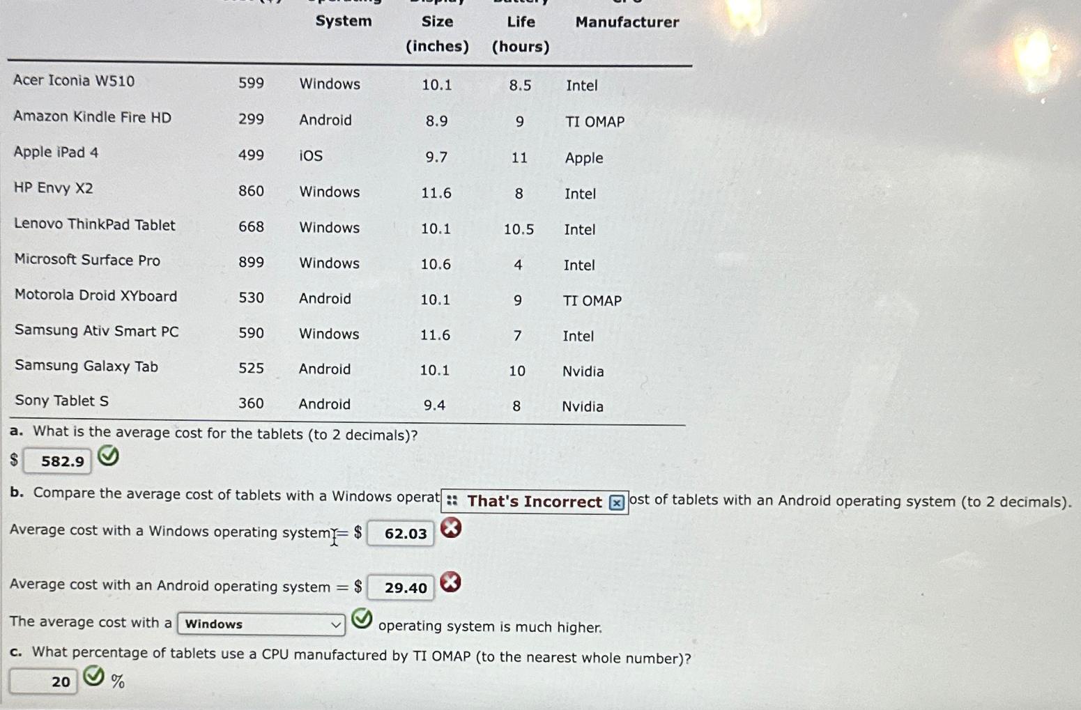  \table[[,,System,\table[[Size],[(inches)]],\table[[Life],[(hours)]],Manufacturer],[Acer Iconia W510,599,Windows,10.1,8.5,Intel],[Amazon Kindle Fire HD,299,Android,8.9,9,TI OMAP],[Apple iPad 4,499,IOS,9.7,11,Apple],[HP Envy X2,860,Windows,11.6,8,Intel],[Lenovo