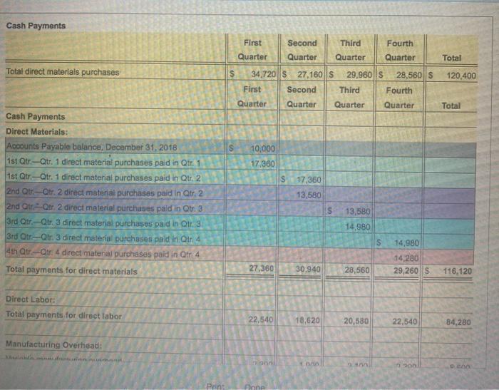 balance sheet for December 31, 2018, f (Click the icon to view