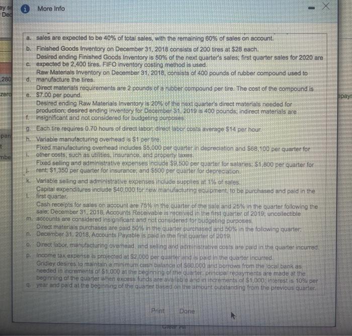 Cash payments Capital expenditures Purchases of direct materials Direct labor Manufacturing overhead