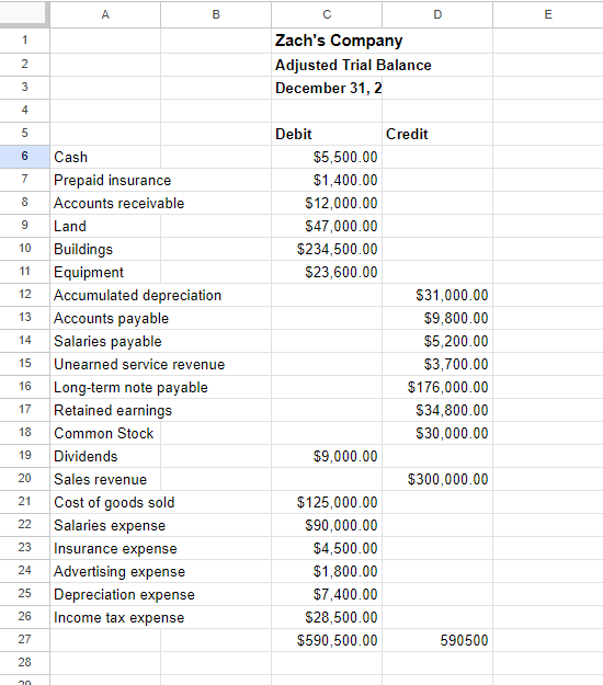  Complete the Income Statement tab. Need help with this page. All