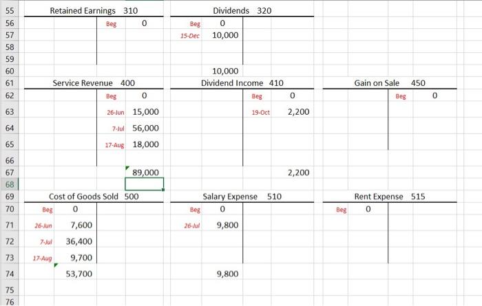 12/31/x1}} & \multirow[b]{3}{*}{ Credit } \\ \hline & & & \\ \hline