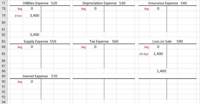 & Account & Debit & \\ \hline 5 & Cash & 272,300