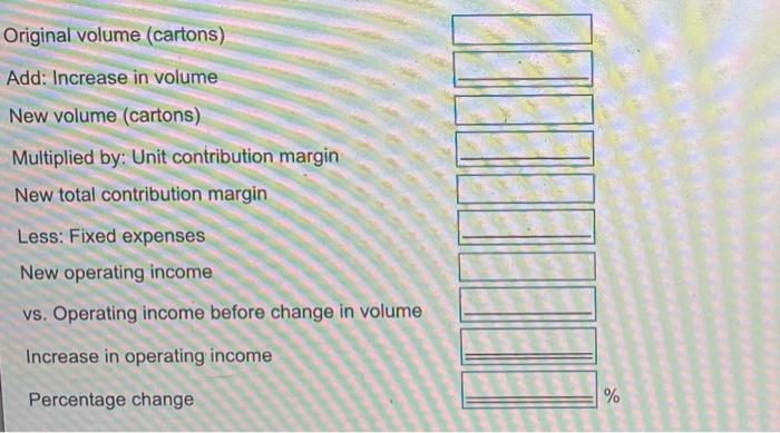 if July's sales volume is 14% higher? Prove your answer. College Rock