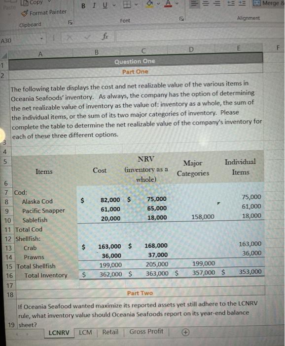 its inventory with a sales value of $60,000. The company estimates that