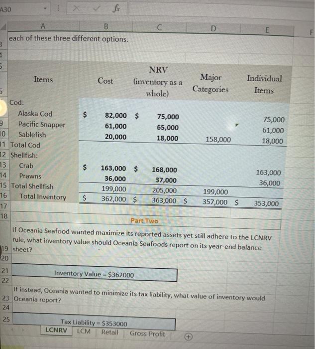 it will have to spend $12,000 to complete production of these woks.