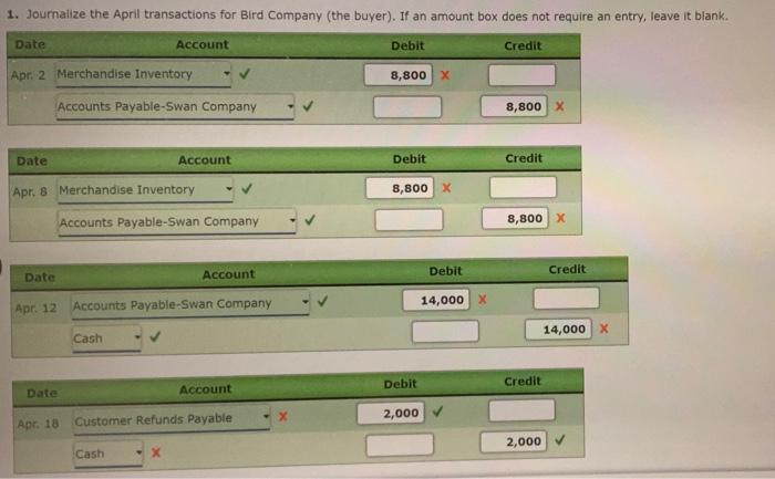 DESCRIPTION Closing Entries Utilities Expense Salaries Expense Rent Expense Supplies Expense Depreciation