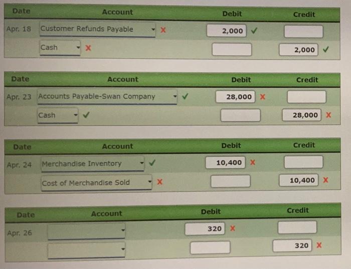 Expense-Building Ulties Expense Repairs Expense 10,800.00 8,750,00 7.150.00 3.000.00 2,500.00 Insurance Expense