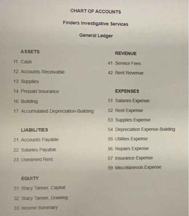 and Buyer Using Perpetual Inventory System The following selected transactions were completed