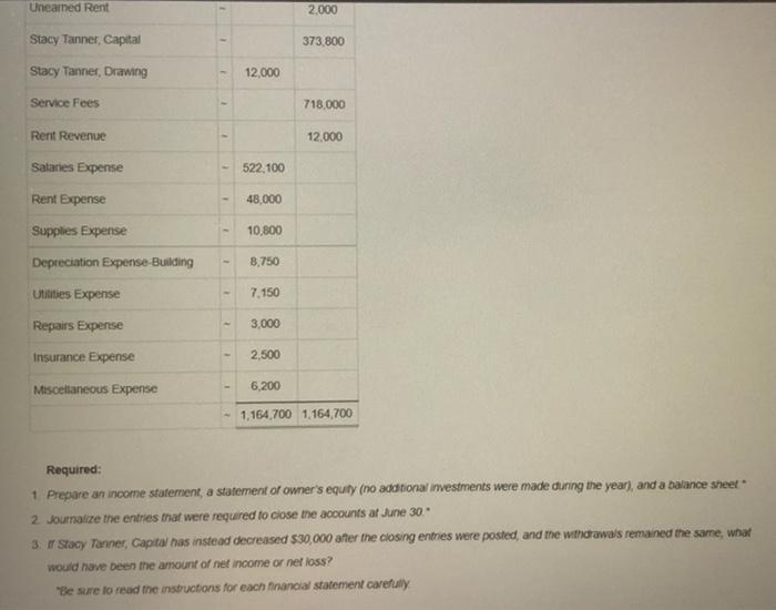 Company sold merchandise on account to Bird Company, $28,000, terms FOB destination,