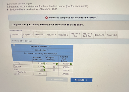 complete master budget LO P4 Near the end of 2019, the management