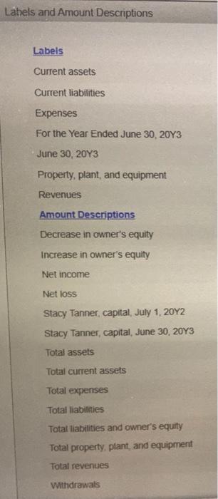 Company paid freight of $540 for detivery of merchandise sold to Bird