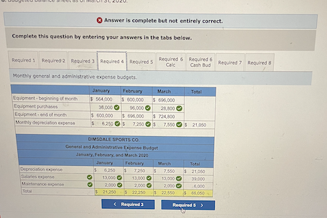 31, 2019 Assets Cash $ 35,000 Accounts receivable 520,000 Inventory 110,000 Total