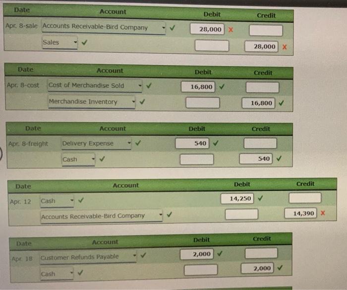 Company, $10,800, terms FOB shipping point, n/45. The cost of the merchandise