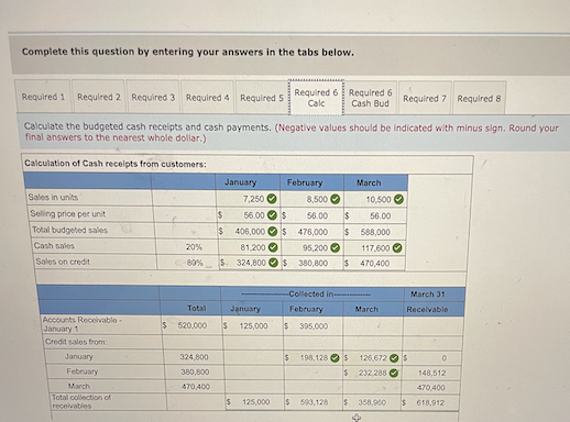 493,500 Total assets $1,158,500 Liabilities and Equity Accounts payable $ 355,000 Bank