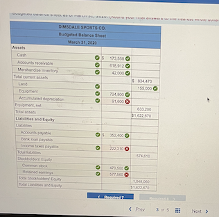 unit. The expected Inventory level of 5,500 units on December 31, 2019,