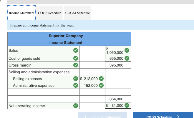 Income Statement COGS Schedule COGM Schedule Prepare an income statement for