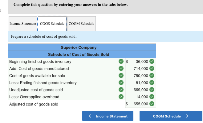 the year. Superior Company Income Statement 1,050,000 655,000 395,000 Sales Cost of