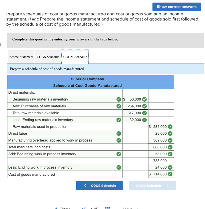 goods sold Gross margin Selling and administrative expenses: Selling expenses Administrative expenses