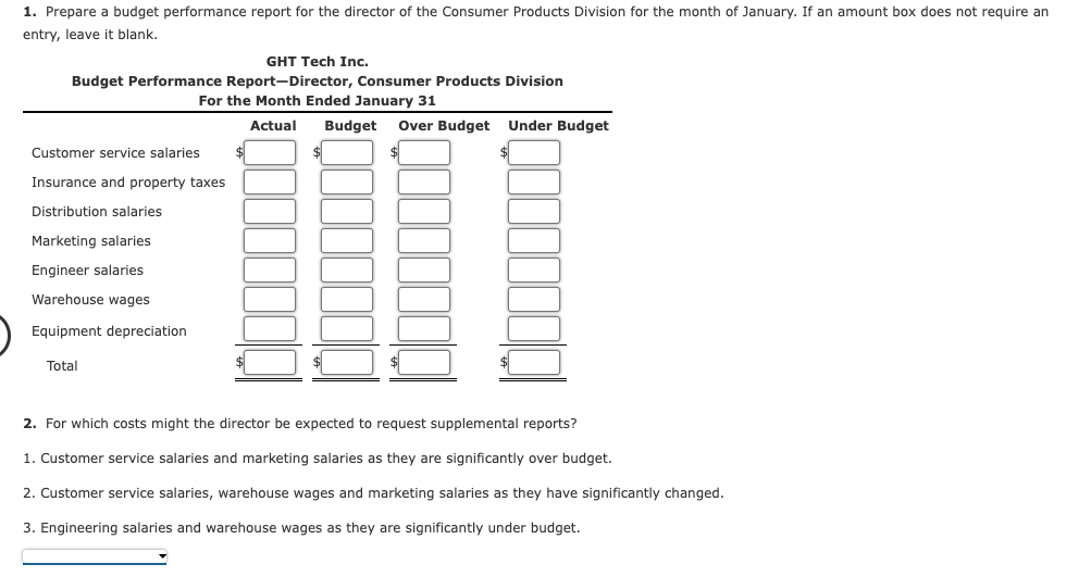 cost center. The budget for the Consumer Products Division for the month