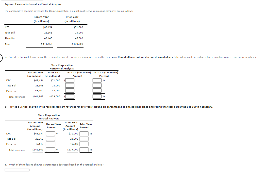 Segment Revenue Horizontal and Vertical Analyses The comparative segment revenues for