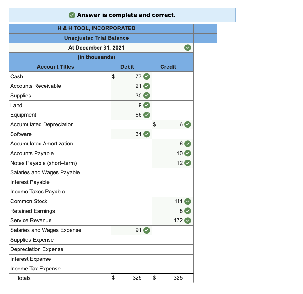  Answer is complete and correct. Required information C4-2 (Algo) From Recording