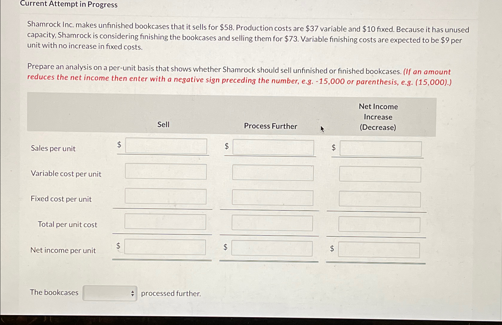  Current Attempt in Progress Shamrock Inc. makes unfinished bookcases that it