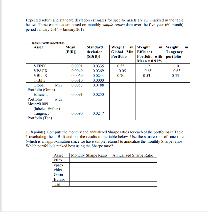 from three Vanguard mutual funds: S\&P 500 Index (vfinx), Asia Pacific Stock