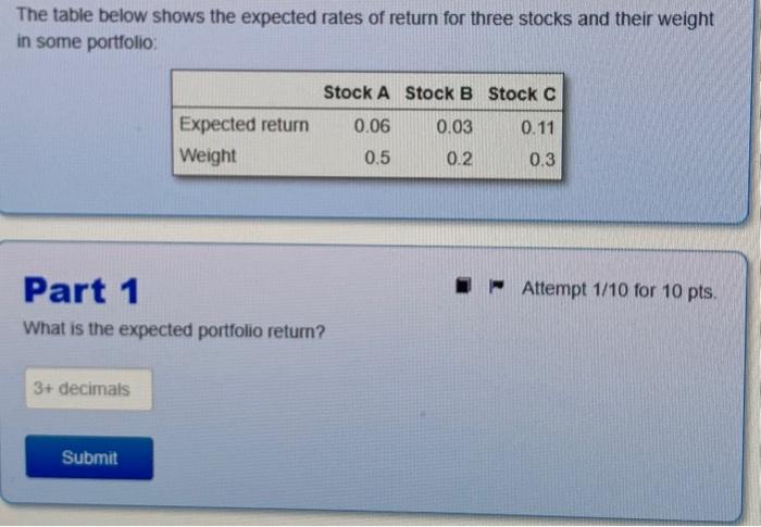 please need help with problem! The table below shows the expected rates