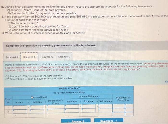 Mabry Company issued on January 1, Year 1, Is shown as follows.