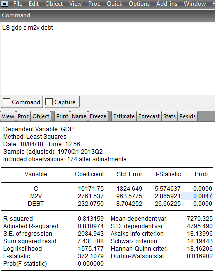  QUESTION 1 The attached data set provides information in Eviews format