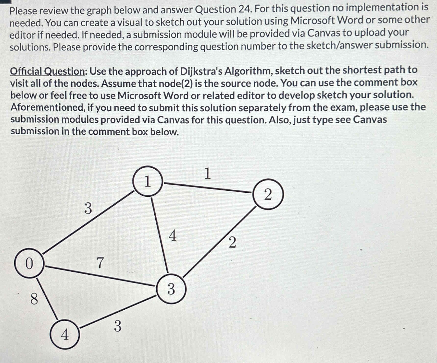  Please review the graph below and answer Question 24. For this
