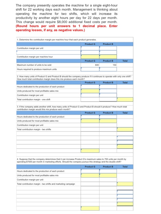 denim jackets at a manufacturing cost of $41.00 each. These jackets were