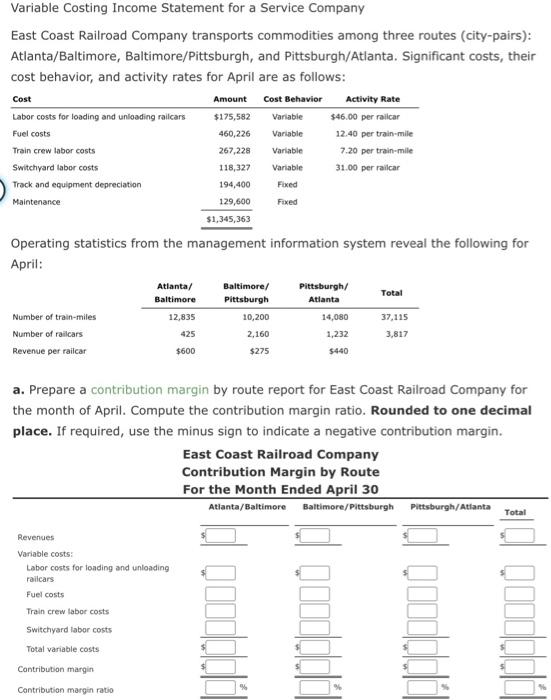 for April are as follows: Operating statistics from the management information system