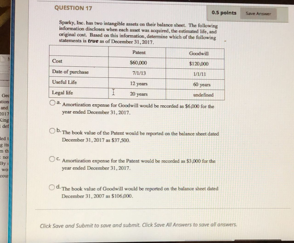  QUESTION 17 0.5 points Save Answer Sparky, Inc. has two intangible