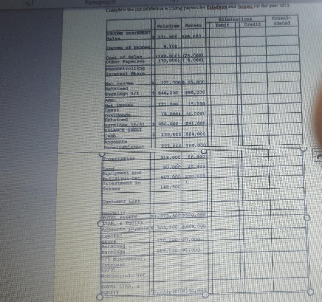 2014. Esladius International purchased 70% of the outstanding common stock of sins