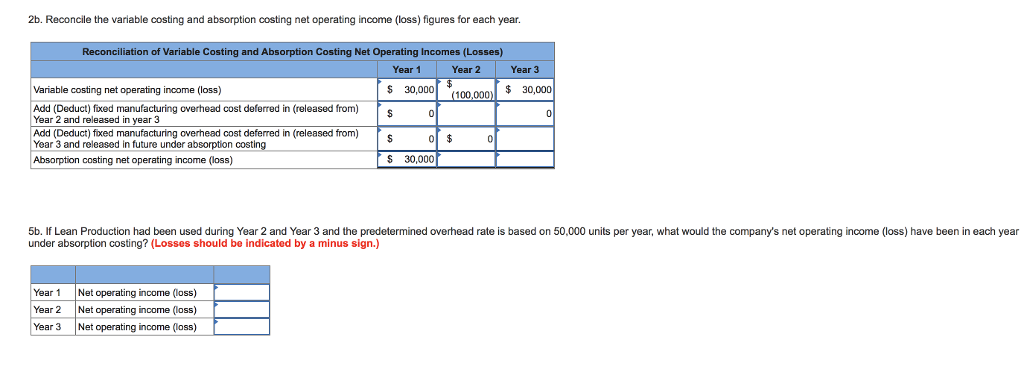 and Production; Lean Production [LO5-1, LO5-2, LO5-3] Starfax, Inc., manufactures a small