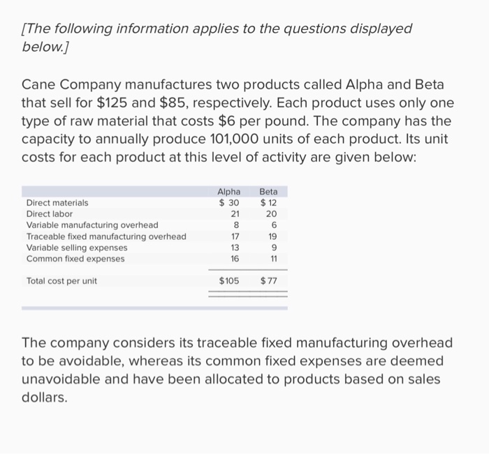  Maximum price per pound? The answer is not 6.68 The following