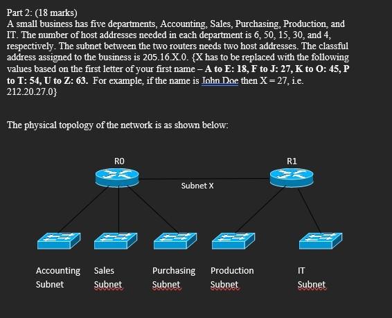 HELLO, Part 2: (18 marks) A small business has five departments, Accounting,