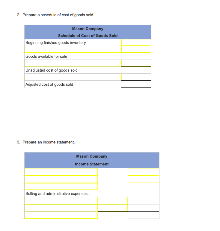 of Cost of Goods Manufactured and Cost of Goods Sold; Income Statement