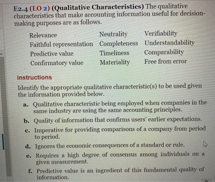  answer all parts E2.4 (LO 2) (Qualitative Characteristics) The qualitative characteristics