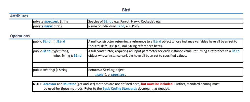 this code. * * (c) 2020 Terri Davis */ public class Test_Bird
