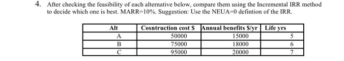  4. After checking the feasibility of each alternative below, compare them