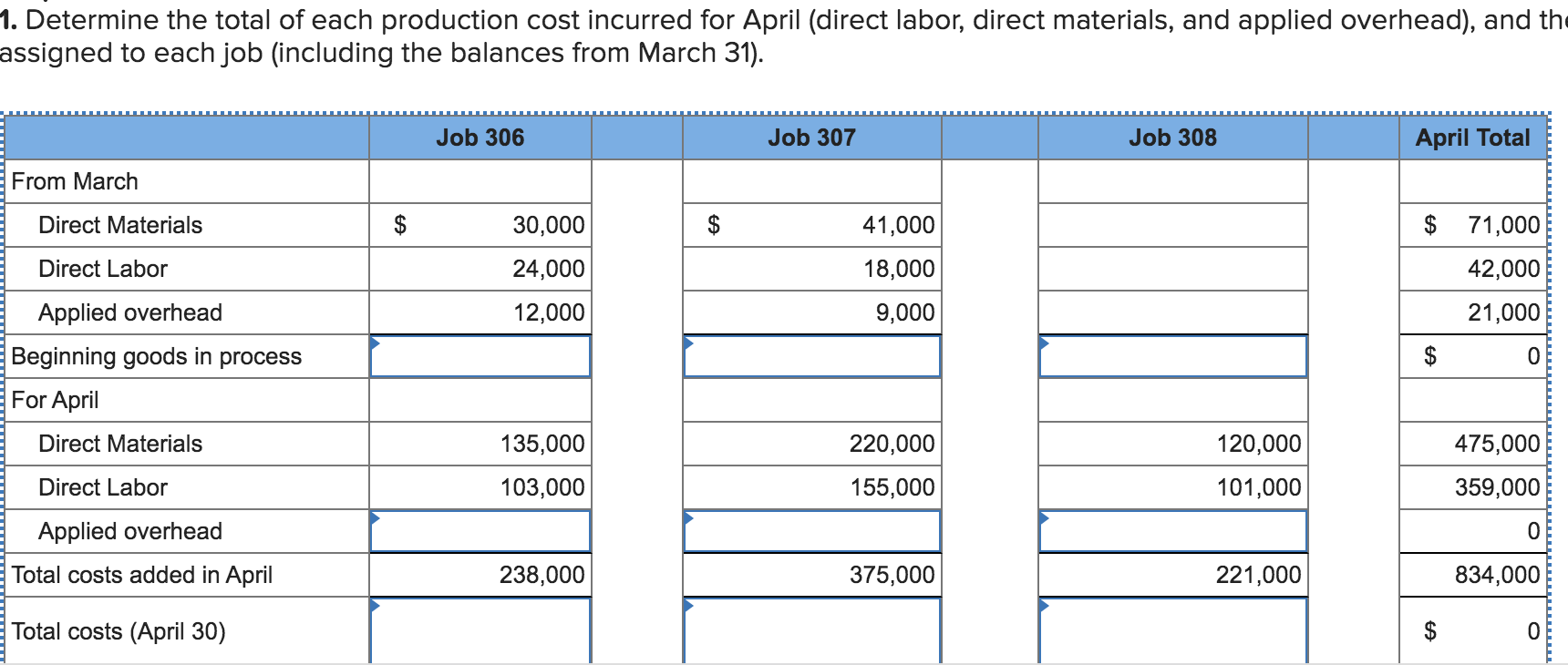 P2, P3, P4 [The following information applies to the questions displayed below.]