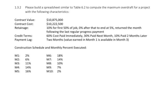  this is table 6.2 which js to be taken as refrence