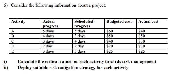  . Note: Answer must be in computer typed please picture and