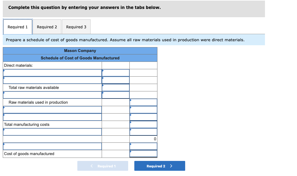 Schedules of Cost of Goods Manufactured and Cost of Goods Sold; Income