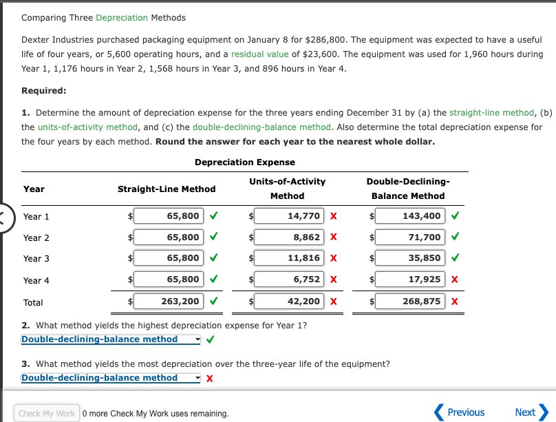  Comparing Three Depreciation Methods Dexter Industries purchased packaging equipment on January