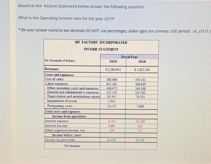  Based on the Income Statement below answer the following question: What