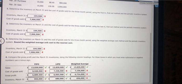 on purchases and for the more pollending the Number Date Transaction of